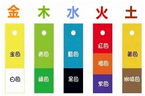 灰色属什么|灰色的五行属性对照表